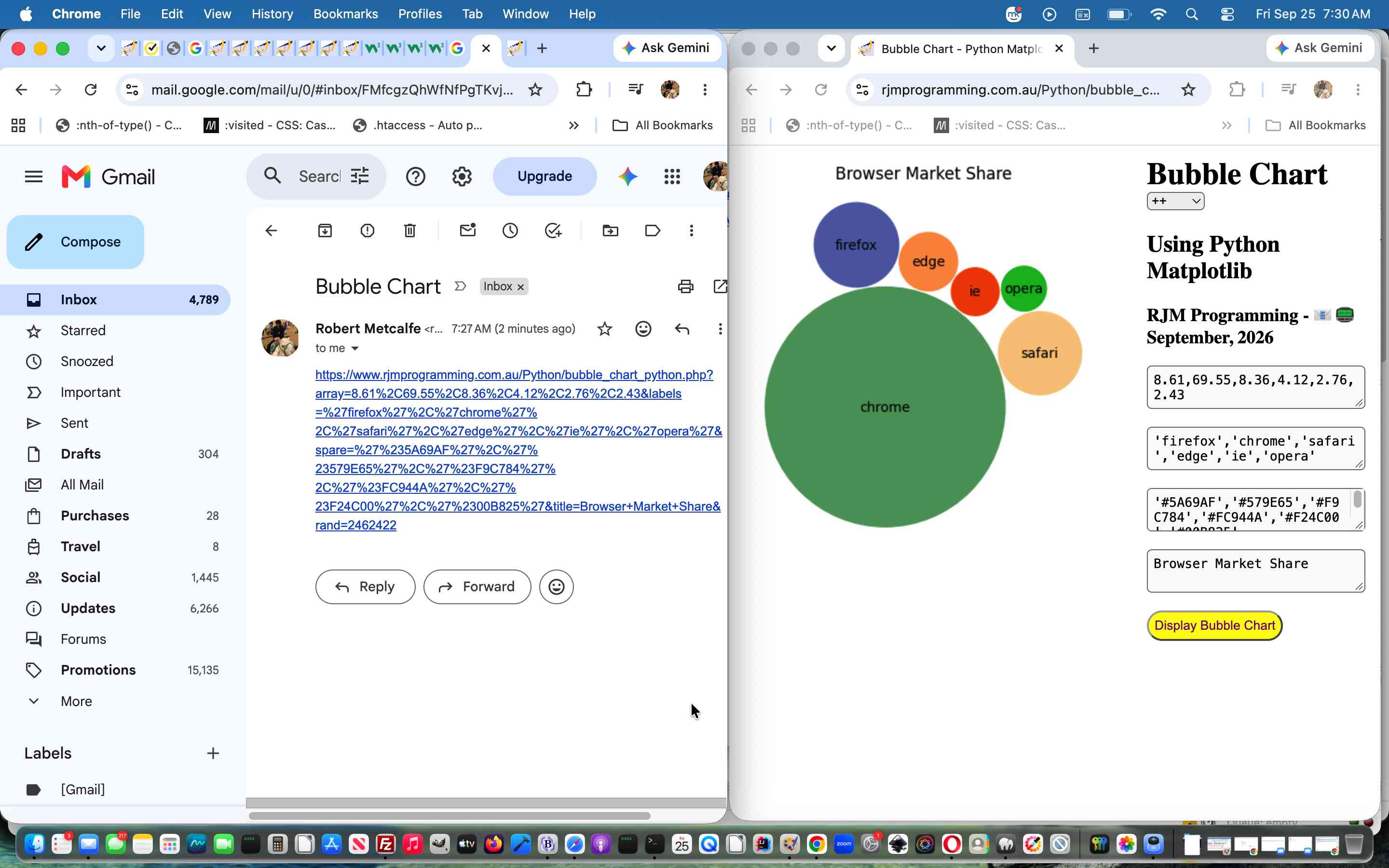 Python Matplotlib Chart Sharing Tutorial Python Matplotlib Chart Sharing Tutorial