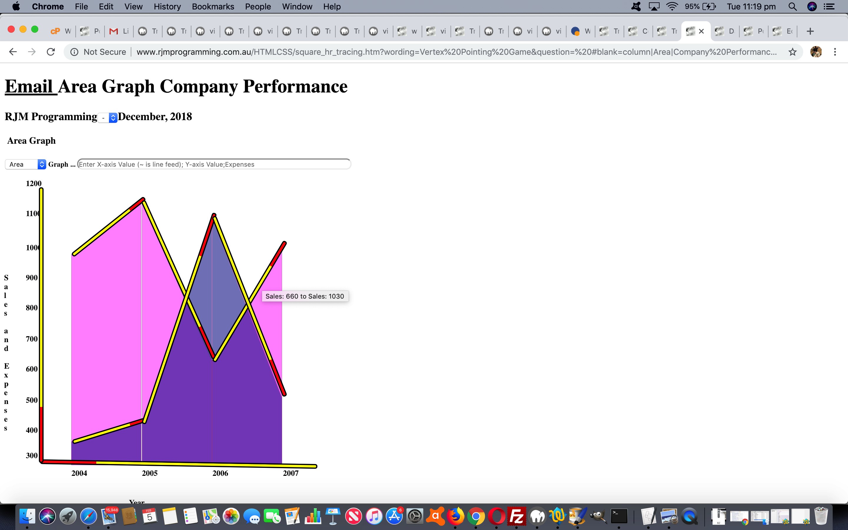 HTML Square Horizontal Rule Graph Multiple Numerics Tutorial