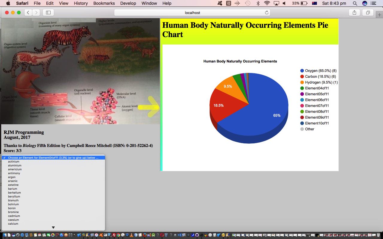 Naturally Occurring Elements Game Primer Tutorial