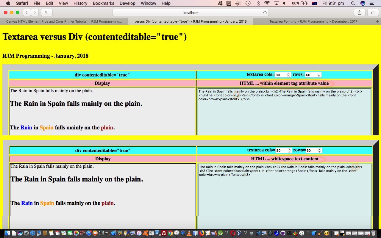 HTML Editing via Div and Textarea Parsing Tutorial