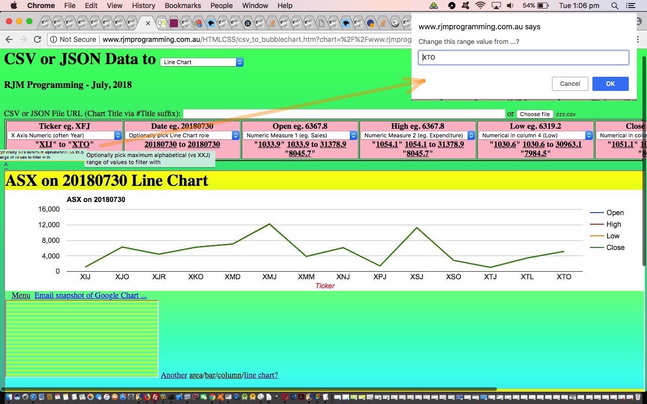 Google Chart via CSV or JSON Filtering Tutorial