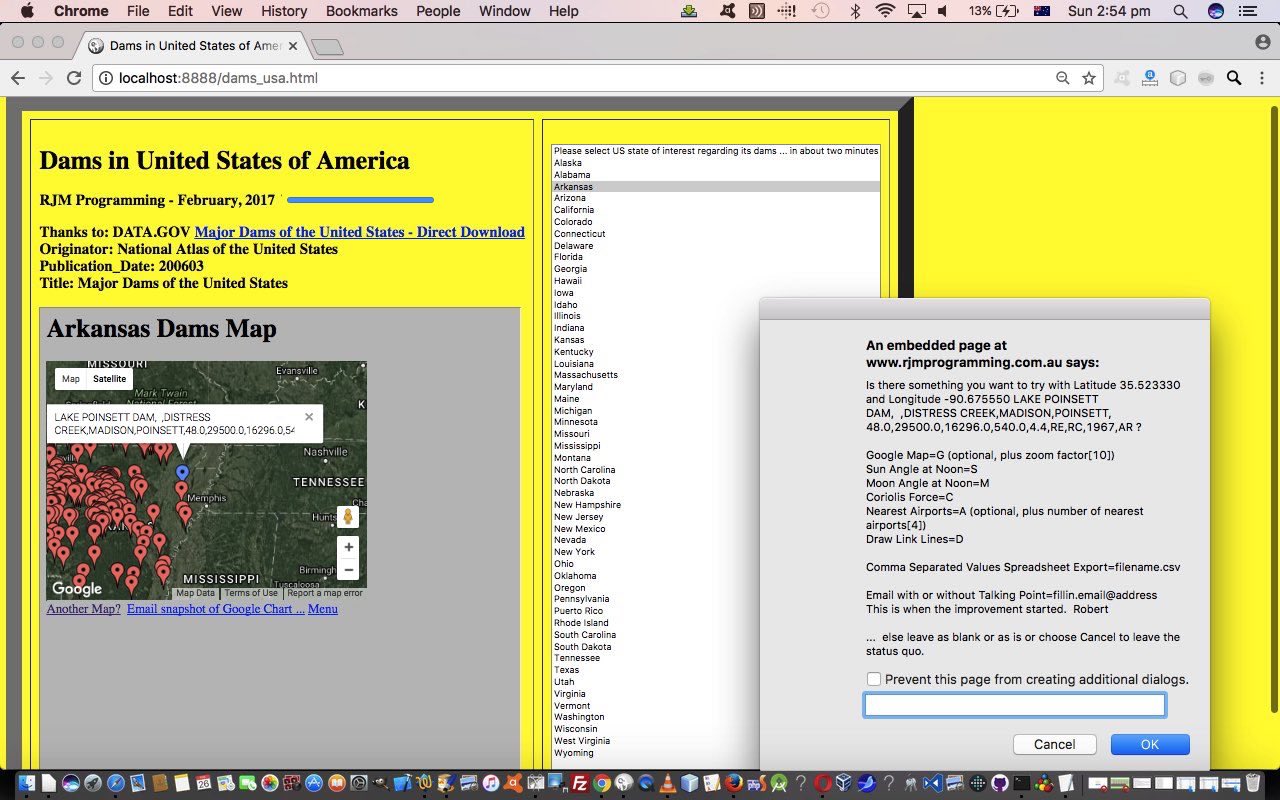 Dams in the United States Primer Tutorial