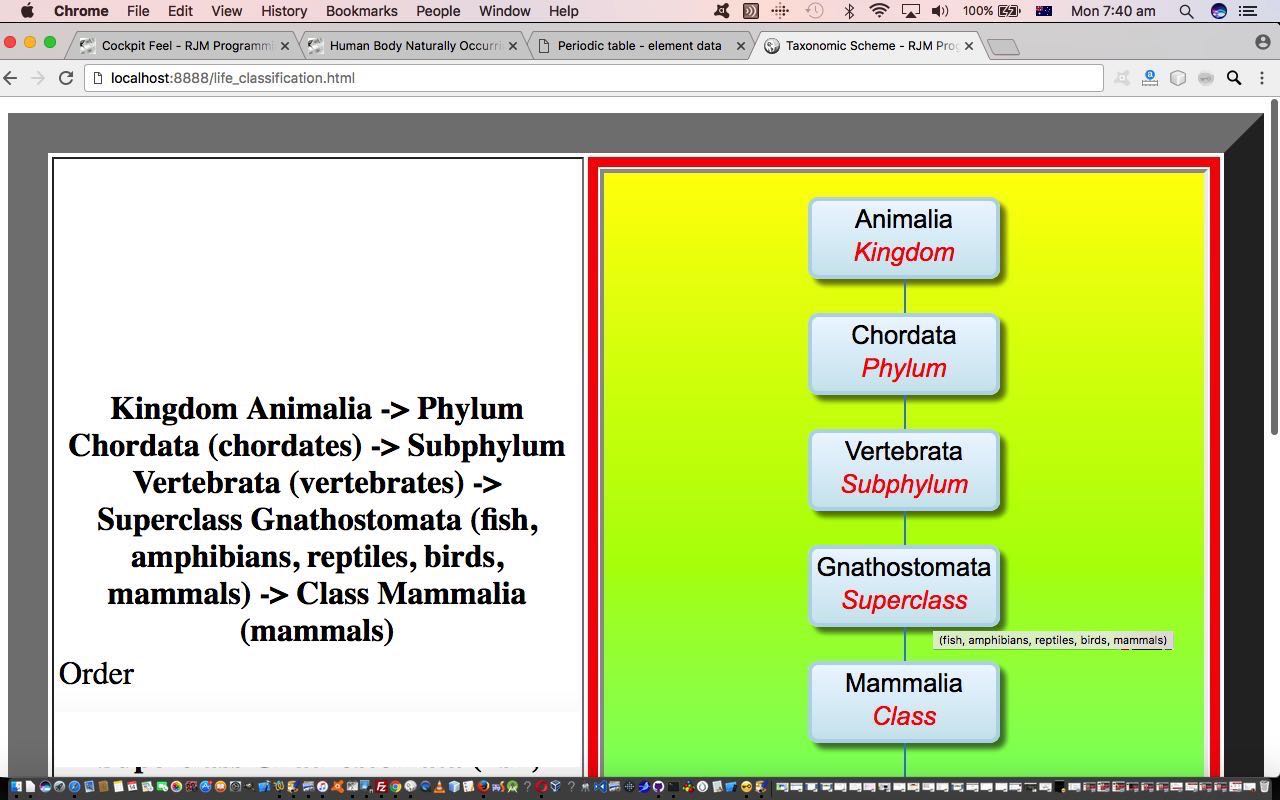 Taxonomic Categorization Primer Tutorial