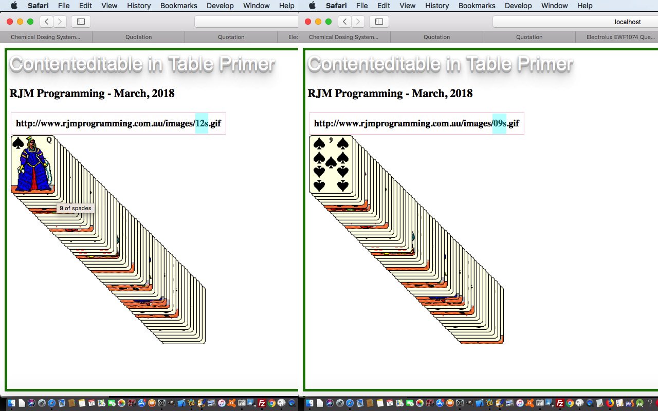 HTML Table Cell Contenteditable Tutorial