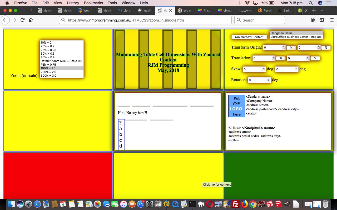 HTML Table Cell Maintained Dimensions Variably Zoomed Styling Tutorial