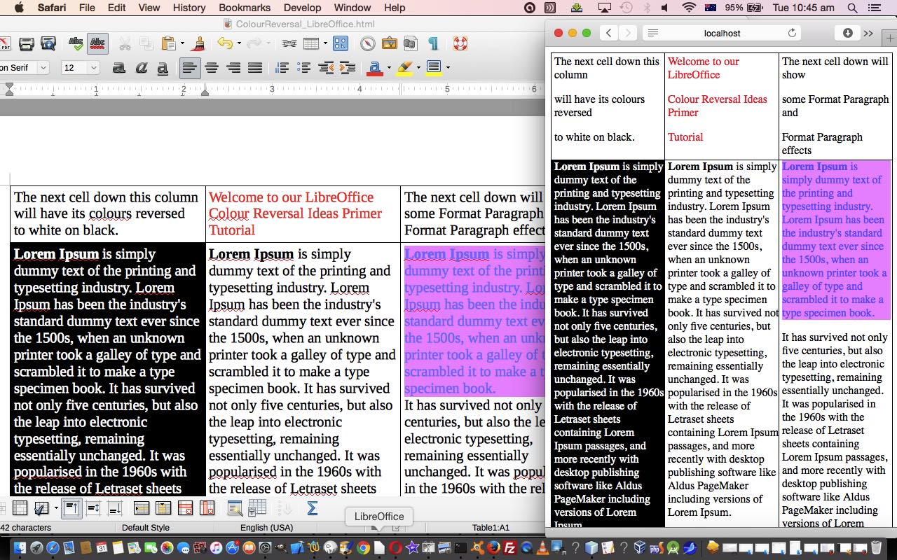 LibreOffice Tabular Colour Reversal Primer Tutorial