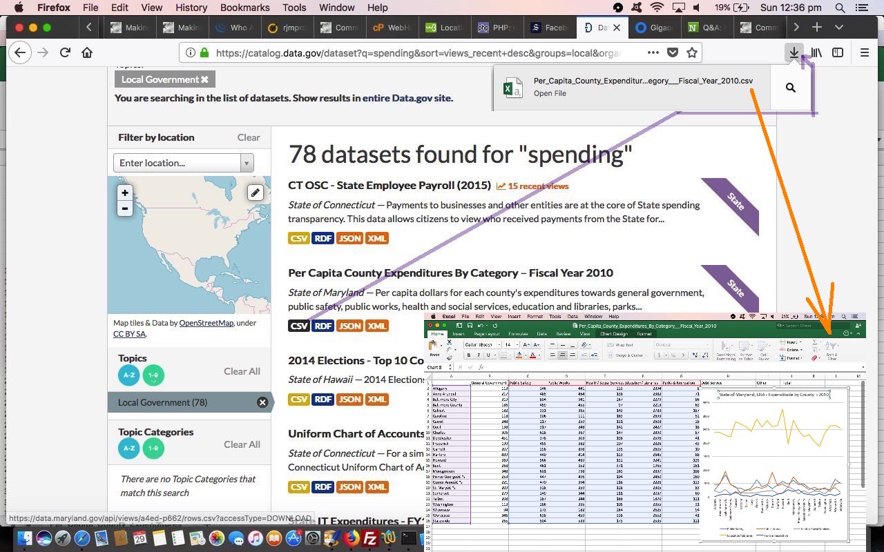 Excel Spreadsheet Charts Tutorial