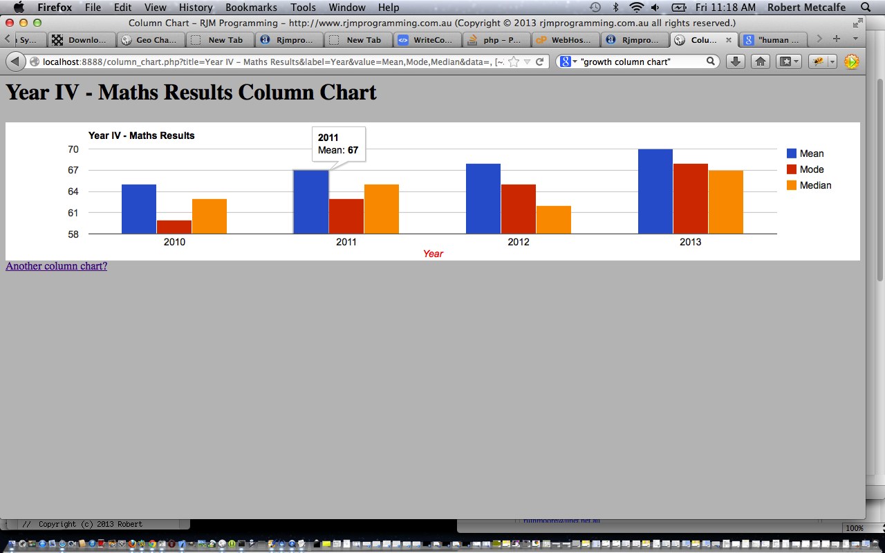 PHP/Javascript/HTML Google Chart Column Chart Tutorial