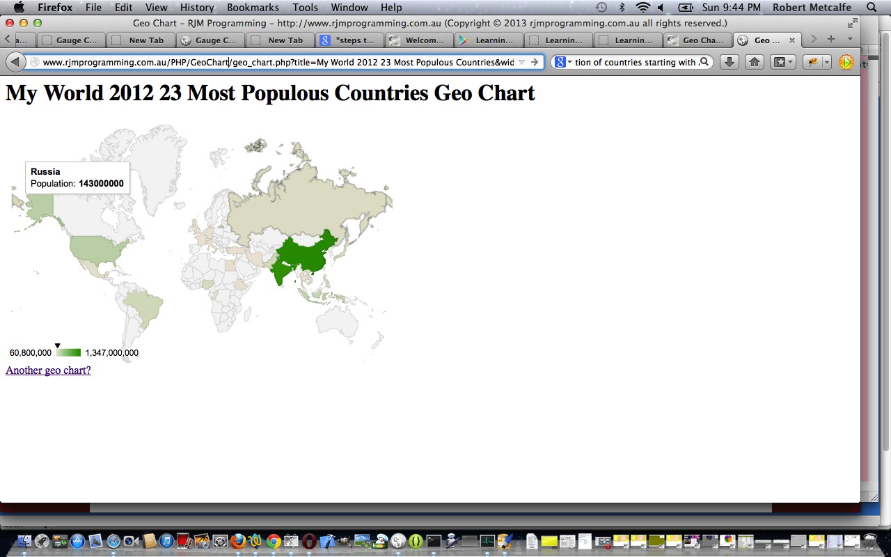 PHP/Javascript/HTML Google Chart Geo Chart Tutorial