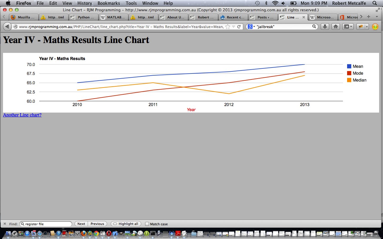 PHP/Javascript/HTML Google Chart Line Chart Tutorial