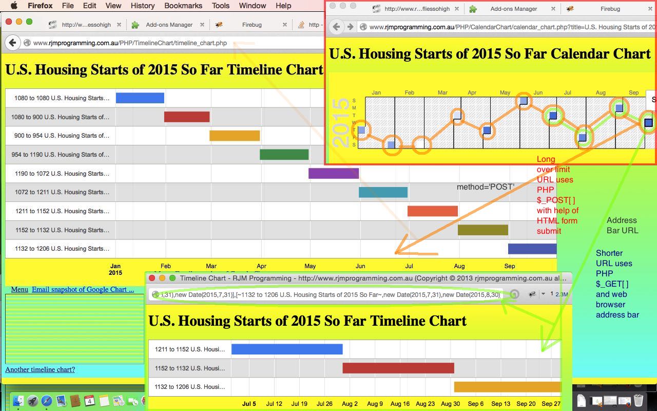 Google Timeline Chart