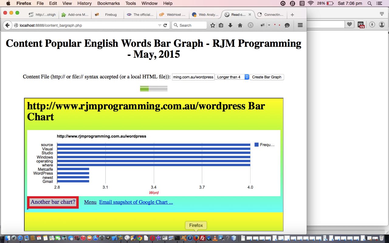HTML5 Meter Element Word Count Tutorial